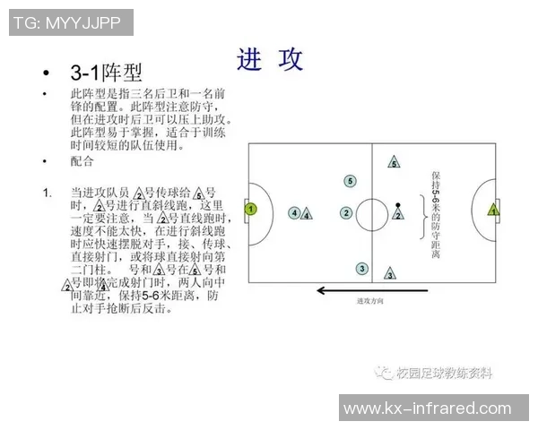 南京足球队中路突破战术解析与未来发展展望